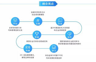 2019全球司庫與財(cái)資管理峰會(huì) 企業(yè)財(cái)資管理制度如何設(shè)計(jì) 企業(yè)司庫該如何把控企業(yè)資金風(fēng)險(xiǎn)管理